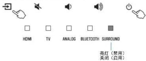YAMAHA YAS108 - 设置自动待机功能 - 1