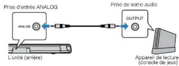 YAMAHA YAS108 - Connexion analogue avec un apparéil de lecture - 1