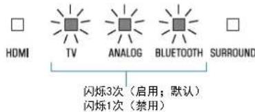 YAMAHA YAS108 - 配置Bluetooth待机功能 - 2