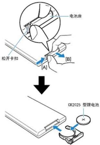 YAMAHA YAS108 - 更换遥控器的电池 - 1