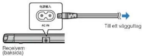 YAMAHA YAS108 - Ansluta natsladden - 1