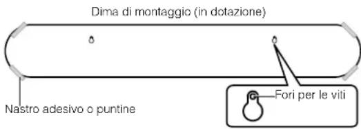 YAMAHA YAS108 - Applicare la dima di montaggio (in dotazione) sulla parete e contrassegnare i punti in cui praticare i fori per le viti. - 1