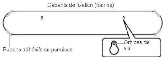 YAMAHA YAS108 - Fixez le gabarit de fixation (fourni) à un mur et marquez les orifices des vis. - 1