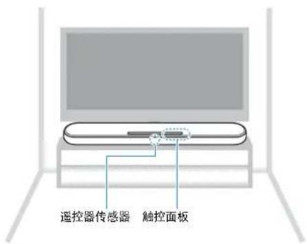 YAMAHA YAS108 - 将本机安装到电视支架上等。 - 1