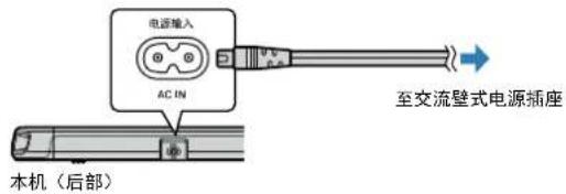 YAMAHA YAS108 - 连接电源线 - 1