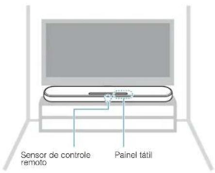 YAMAHA YAS108 - Instalacao da unidade em um suporte para TV, etc. - 1