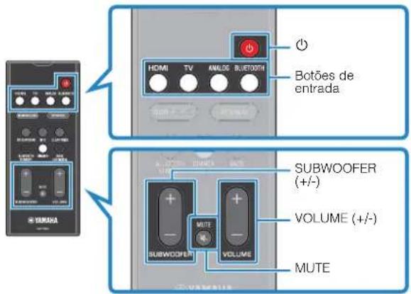 YAMAHA YAS108 - Operacoesbasicas - 1