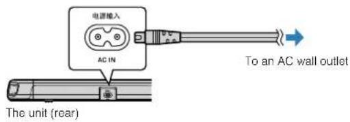 YAMAHA YAS108 - Connecting the power cord - 1