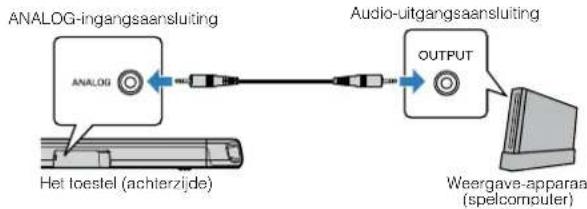 YAMAHA YAS108 - Analoge verbinding met een weergaveapparaat - 1