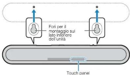 YAMAHA YAS108 - Applicare la dima di montaggio (in dotazione) sulla parete e contrassegnare i punti in cui praticare i fori per le viti. - 4