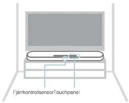 YAMAHA YAS108 - Installering av encheten på att TV-ställ, etc. - 1