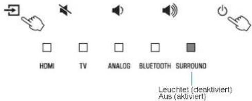 YAMAHA YAS108 - Aktivieren/Deaktivieren der Standby-Ausschaltautomatik - 1