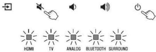 YAMAHA YAS108 - Pressione INFO no controle remoto. - 2