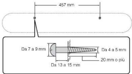 YAMAHA YAS108 - Applicare la dima di montaggio (in dotazione) sulla parete e contrassegnare i punti in cui praticare i fori per le viti. - 2