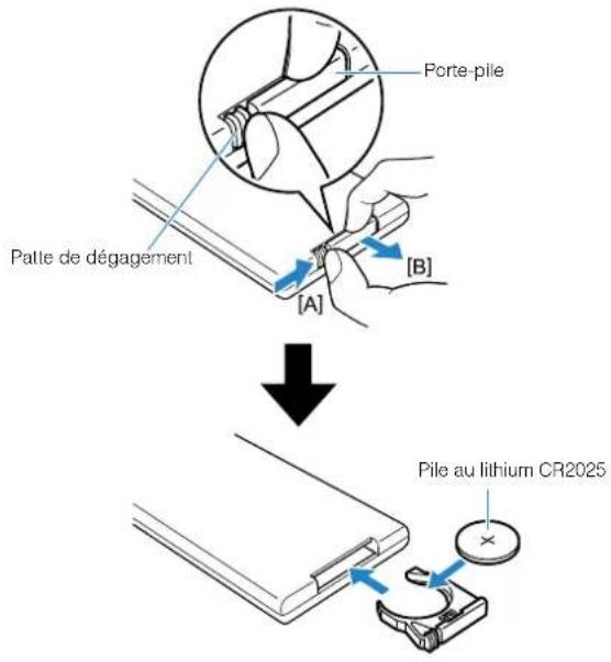 YAMAHA YAS108 - Remplacement de la pile dans la télécommande - 1