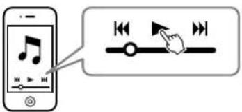 YAMAHA YAS108 - Speel een nummer af op het Bluetooth apparaat. - 1