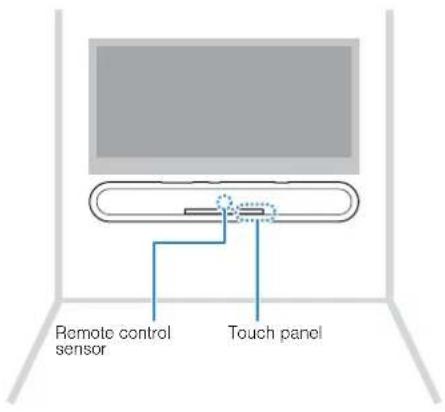 YAMAHA YAS108 - Mounting the unit on a wall - 1