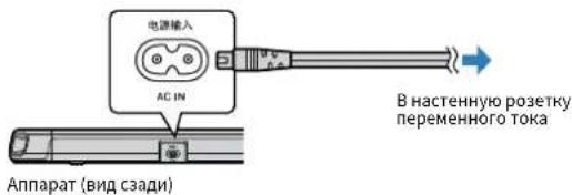 YAMAHA YAS108 - IopKJIIOUeHHe UHypa nHTAHn - 1