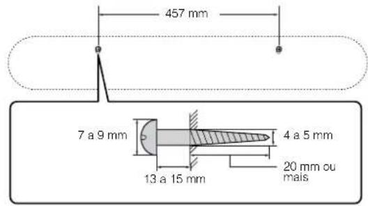 YAMAHA YAS108 - Fixe o gabarito de montagem (fornecido) em uma parede e faça as marca dos orificios para parafuso. - 2