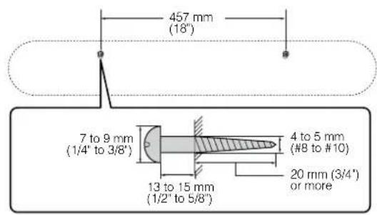 YAMAHA YAS108 - Attach the mounting template (supplied) on a wall and mark for the screw holes. - 2