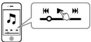 YAMAHA YAS108 - 播放Bluetooth装置中的歌曲。 - 1