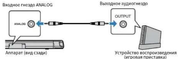 YAMAHA YAS108 - Ananoroboe noikloueHne K yctpoiCTBy Bocnpo3BedeHn - 1