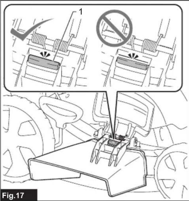 MAKITA ELM4121 - 18