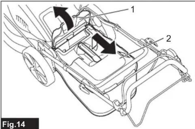 MAKITA ELM4121 - 14
