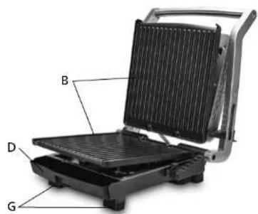 Solis Grill & More 7952 - GERÄTEBESCHREIBUNG - 4
