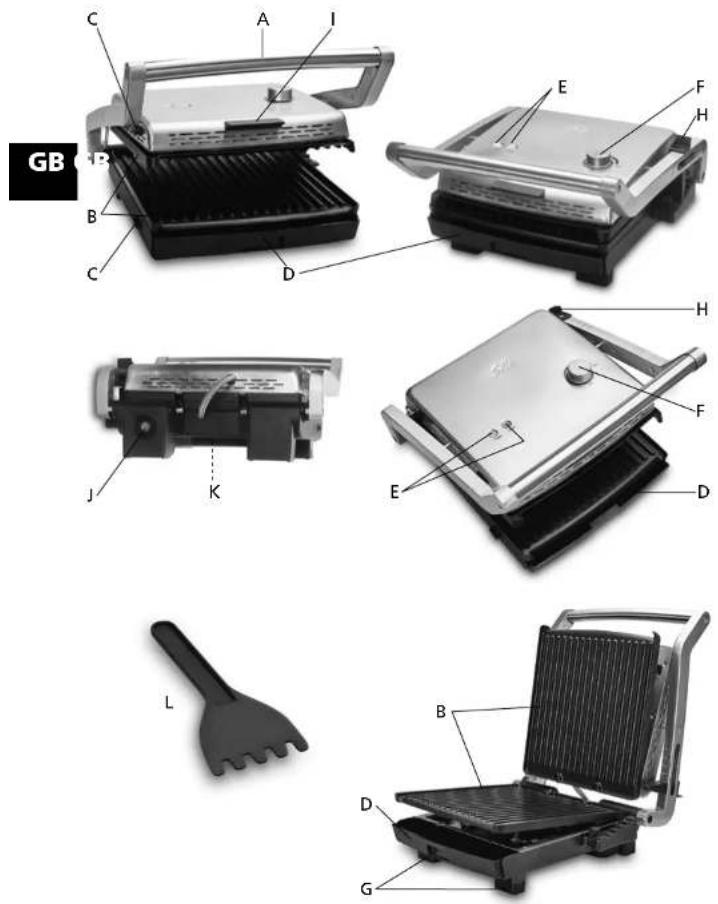 Solis Grill & More 7952 - APPLIANCE DESCRIPTION - 1