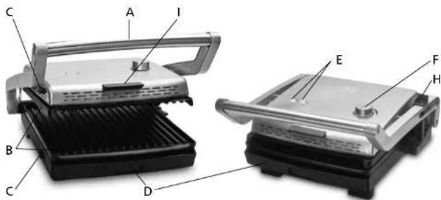 Solis Grill & More 7952 - APPLIANCE DESCRIPTION - 1