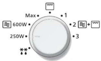 Max 600W 250W 1 2 3