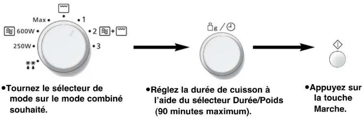 PANASONIC NNS29KSMEPG - Cuisson combinée (NN-J169M / NN-J159W) - 2
