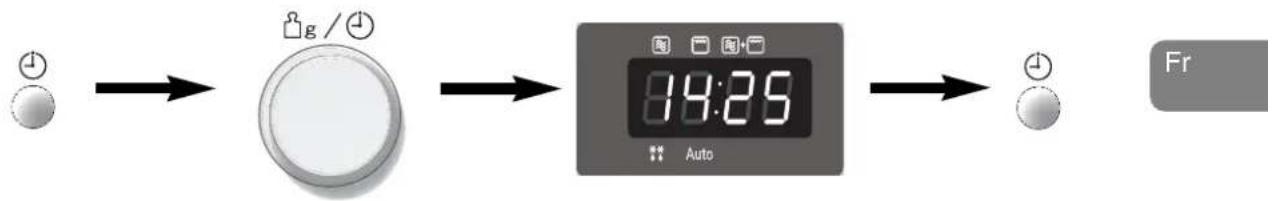 PANASONIC NNS29KSMEPG - Commandes et mode d'emploi - 1