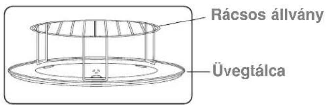 PANASONIC NNS29KSMEPG - Kombinált sütés (NN-J169M / NN-J159W) - 1