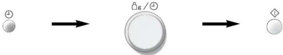 PANASONIC NNS29KSMEPG - Timer - 1