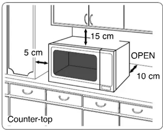 PANASONIC NNS29KSMEPG - Counter-top use: - 1