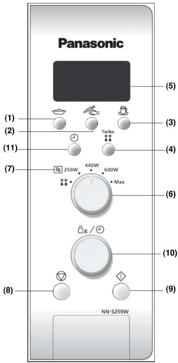 PANASONIC NNS29KSMEPG - Ovládací panely - 1