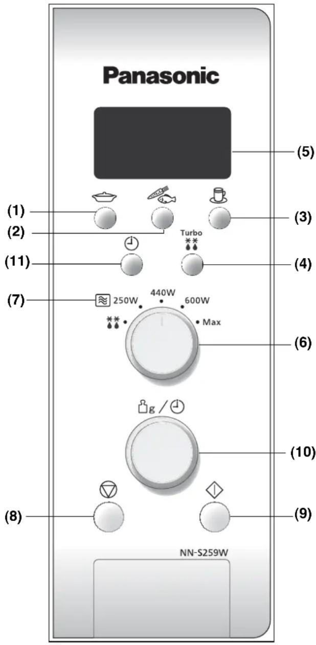 PANASONIC NNS29KSMEPG - Bedienfeld - 1