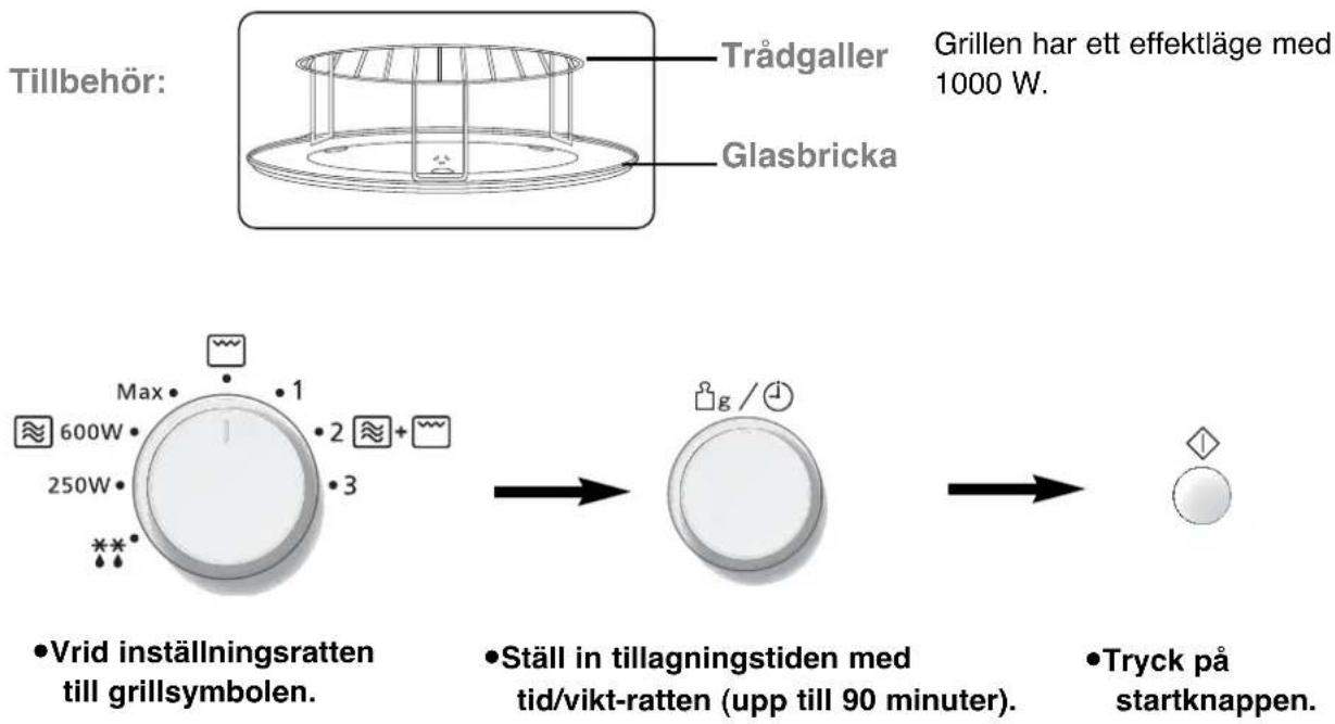 PANASONIC NNS29KSMEPG - Grillning (NN-J169M/NN-J159W) - 1