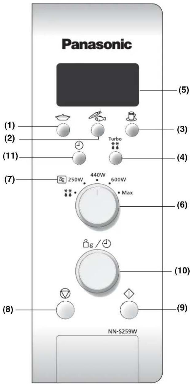 PANASONIC NNS29KSMEPG - Ovládacie panely - 1