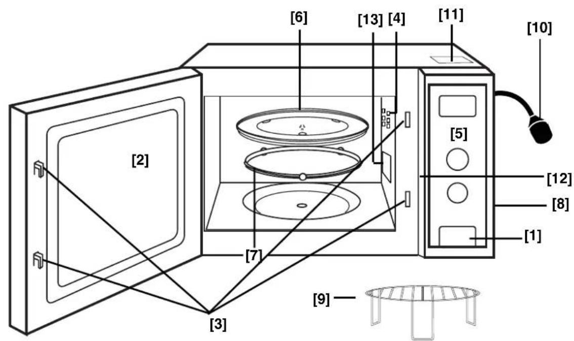 PANASONIC NNS29KSMEPG - Outline Diagram - 1
