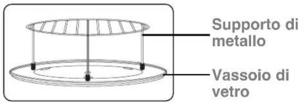 Supporto di metallo Vassoio di vetro