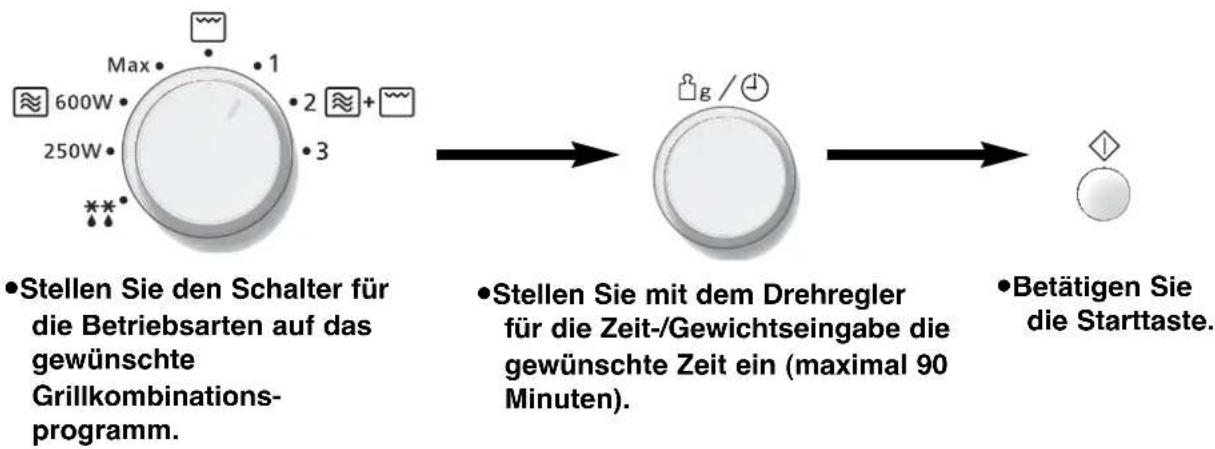 PANASONIC NNS29KSMEPG - Grillkombinationsbetrieb (NN-J169M / NN-J159W) - 2