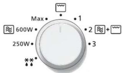 PANASONIC NNS29KSMEPG - Grilling (NN-J169M / NN-J159W) - 2