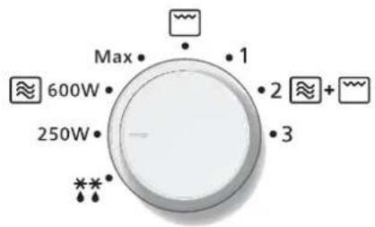 PANASONIC NNS29KSMEPG - Mikrohullámú sütés és kiolvasztás - 2