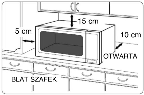 PANASONIC NNS29KSMEPG - Ustawienie między szafkami: - 1