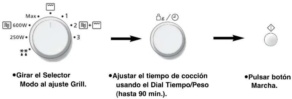 PANASONIC NNS29KSMEPG - Grill (NN-J169M / NN-J159W) - 2