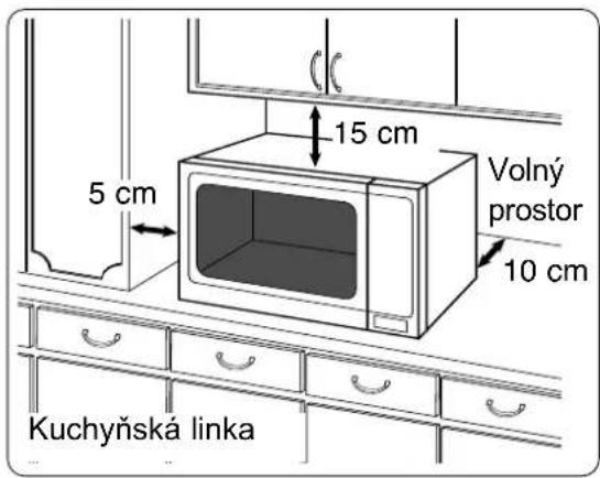 PANASONIC NNS29KSMEPG - Instalace na kuchyňské lince: - 1