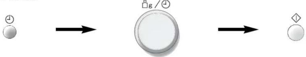 PANASONIC NNS29KSMEPG - Temporizator - 1